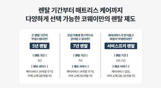 웅진코웨이침대렌탈 렌탈료 계산기 활용법