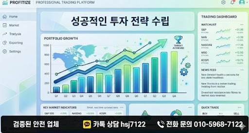 굿모닝해선이 해외선물대여업체와 해외증시 정보를 묶어 다루는 이유